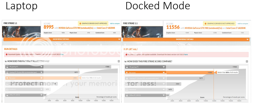 3dmarkscores.png