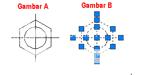 indonesiacader: Membuat Blok